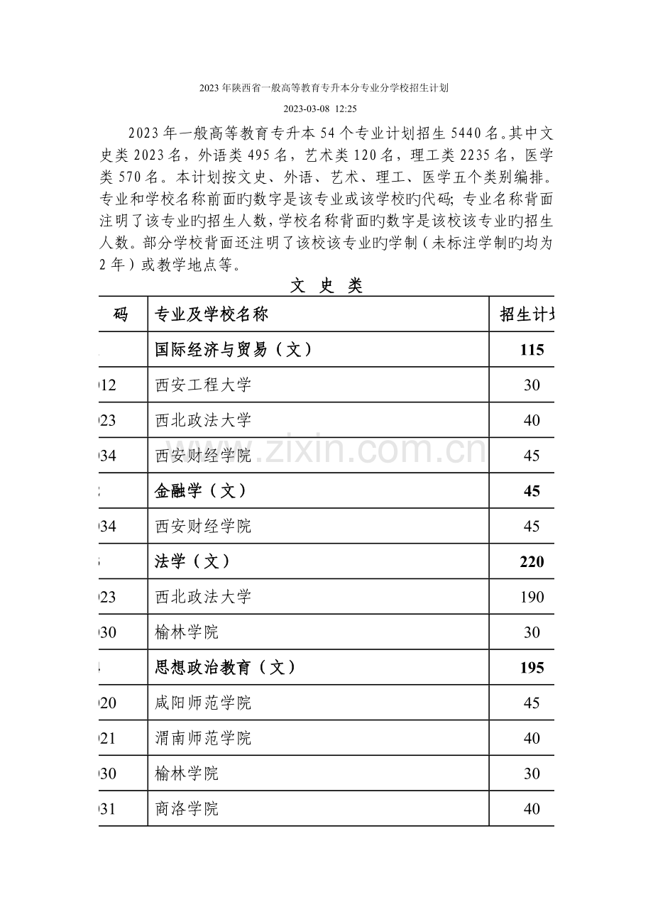 2023年陕西省普通高等教育专升本分专业分学校招生计划.doc_第1页