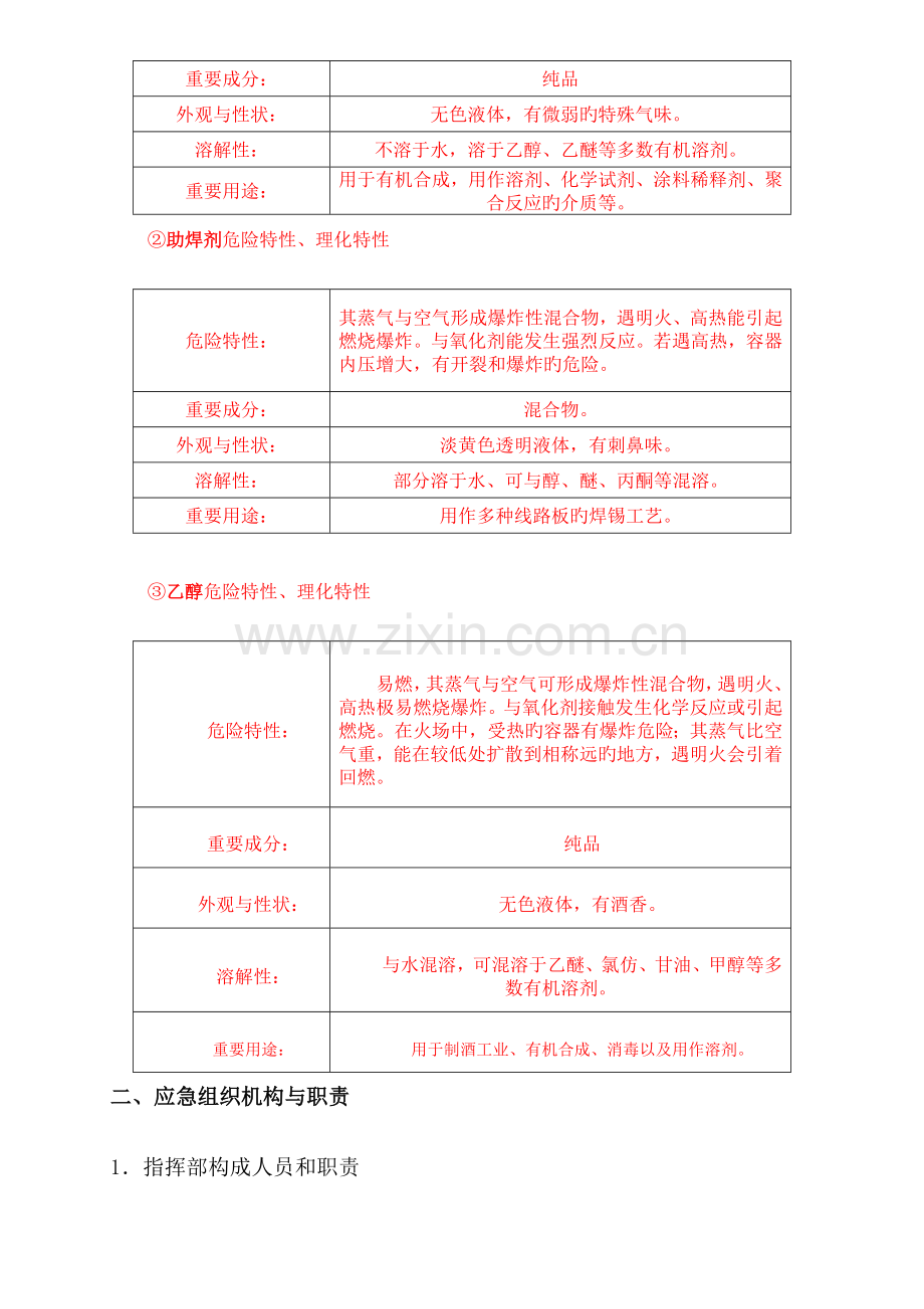 2023年易燃化学品中间仓事故应急预案.doc_第2页