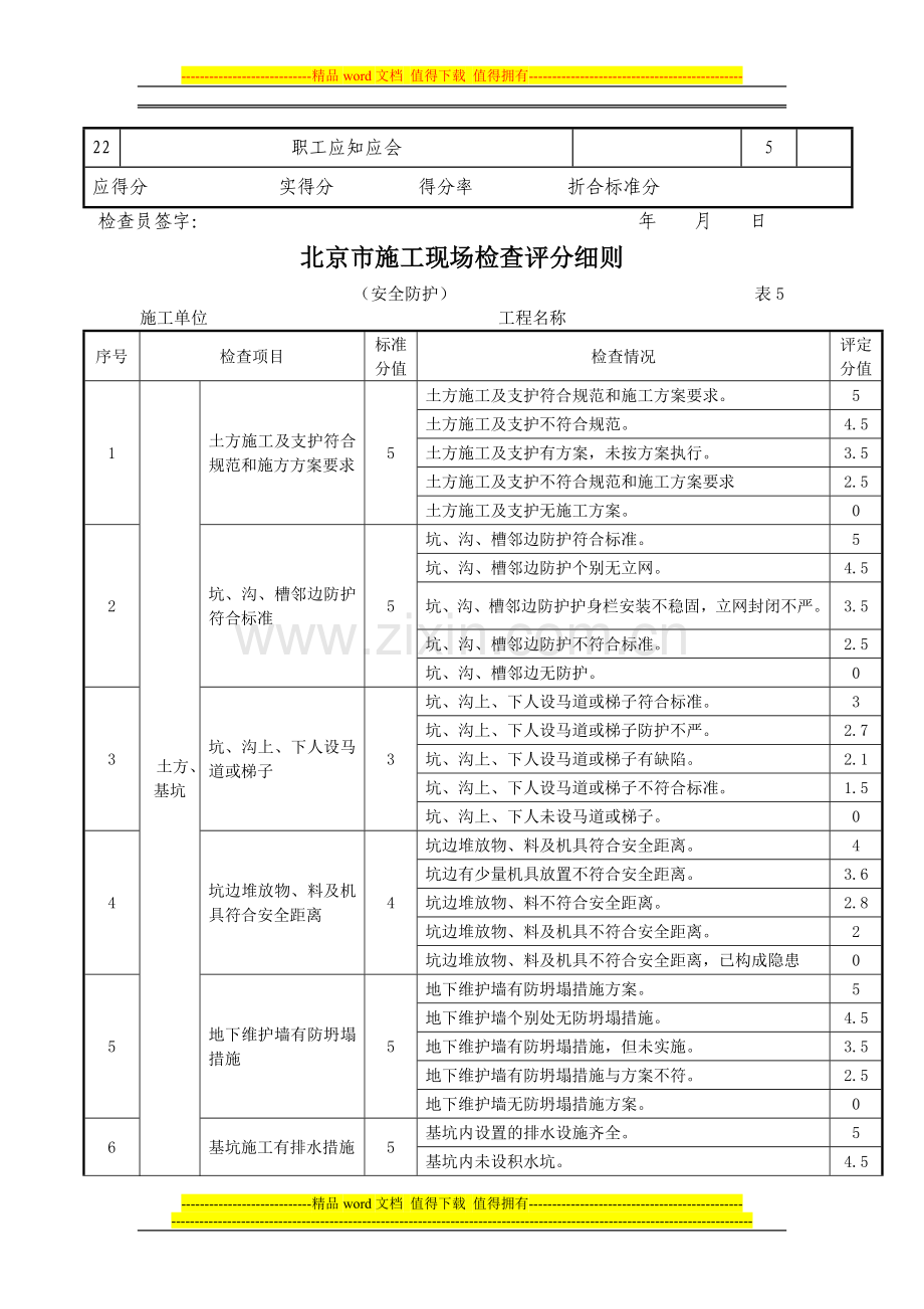 北京市施工现场检查评分记录表表5.doc_第2页