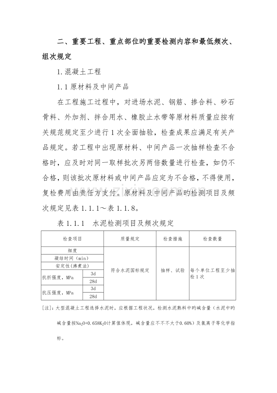 山东省水利工程质量检测要点资料.doc_第2页