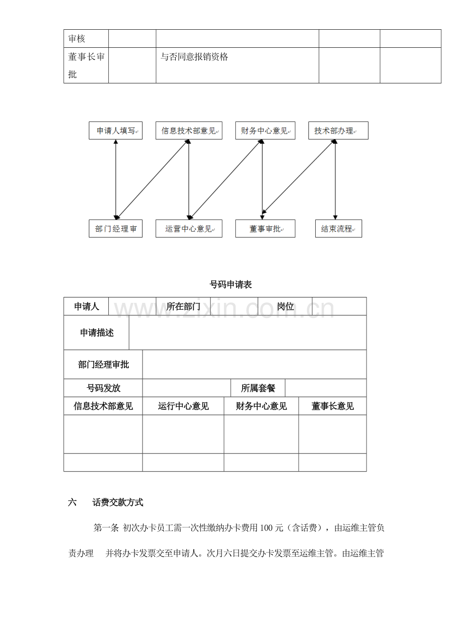 通讯费管理制度.doc_第3页