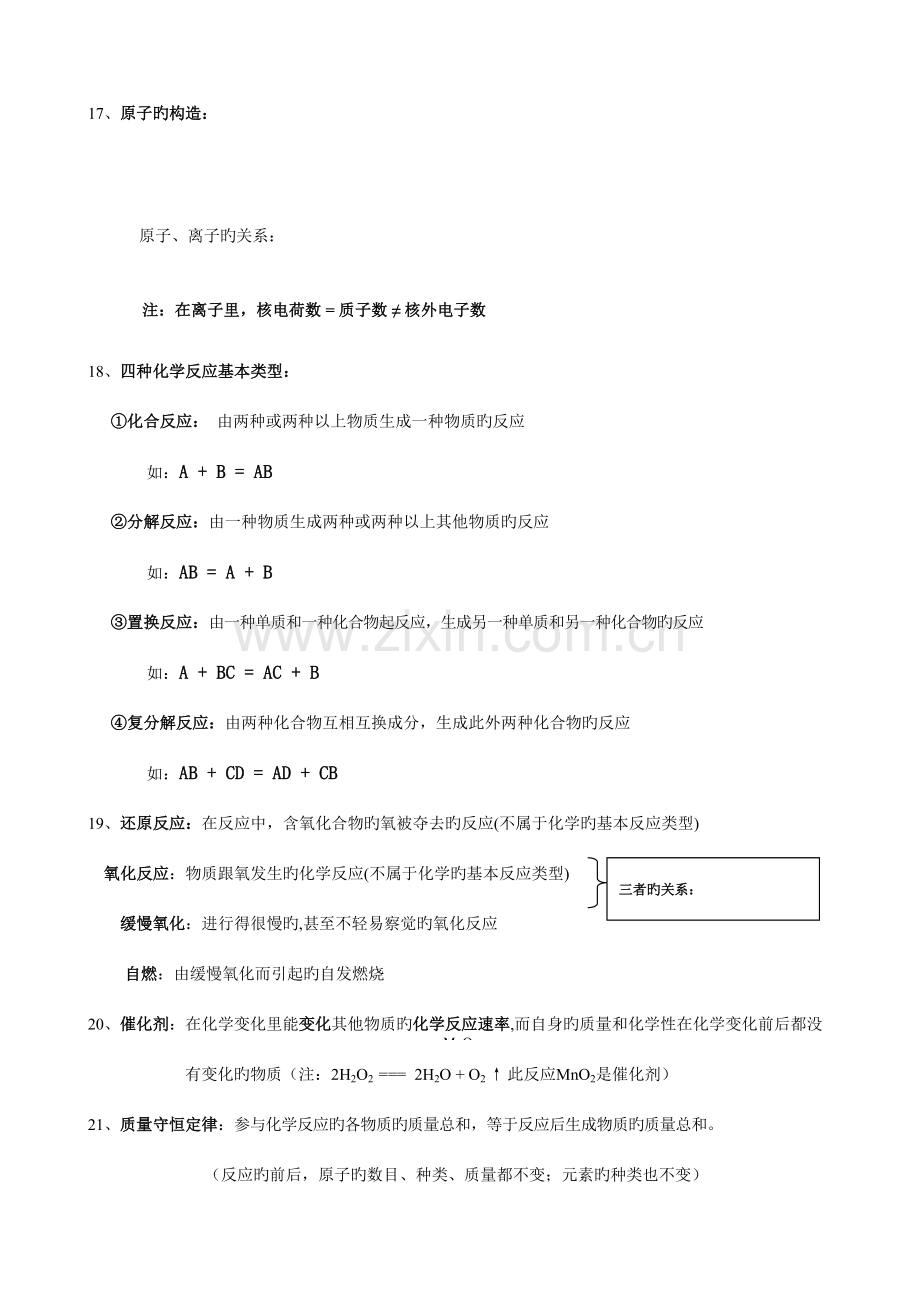 2023年化学总复习知识点总结.doc_第2页