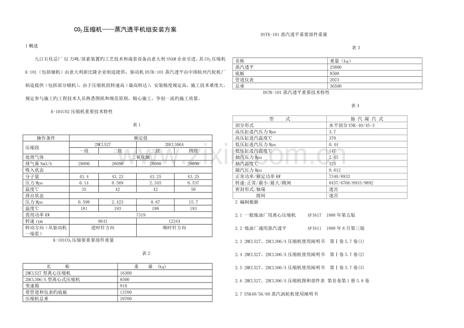 年产万吨尿素装置二氧化碳压缩机一蒸汽透平机组安装施工方案.doc_第1页