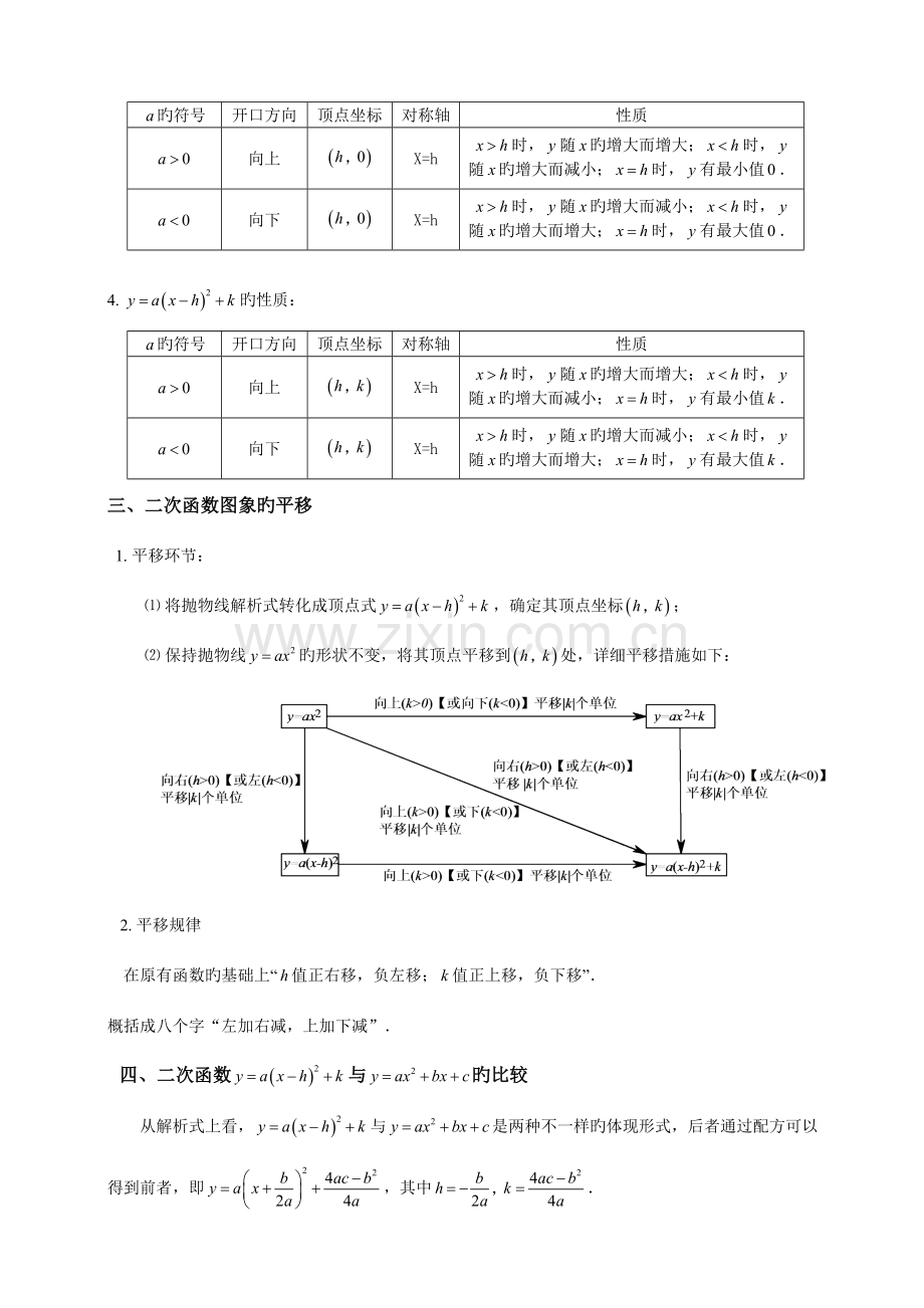 2023年初三数学二次函数知识点总结及经典习题含答案.doc_第2页