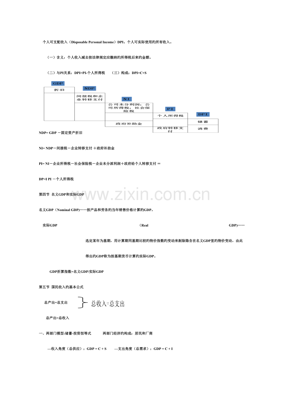 2023年宏观经济学知识点各章重点归纳.doc_第3页