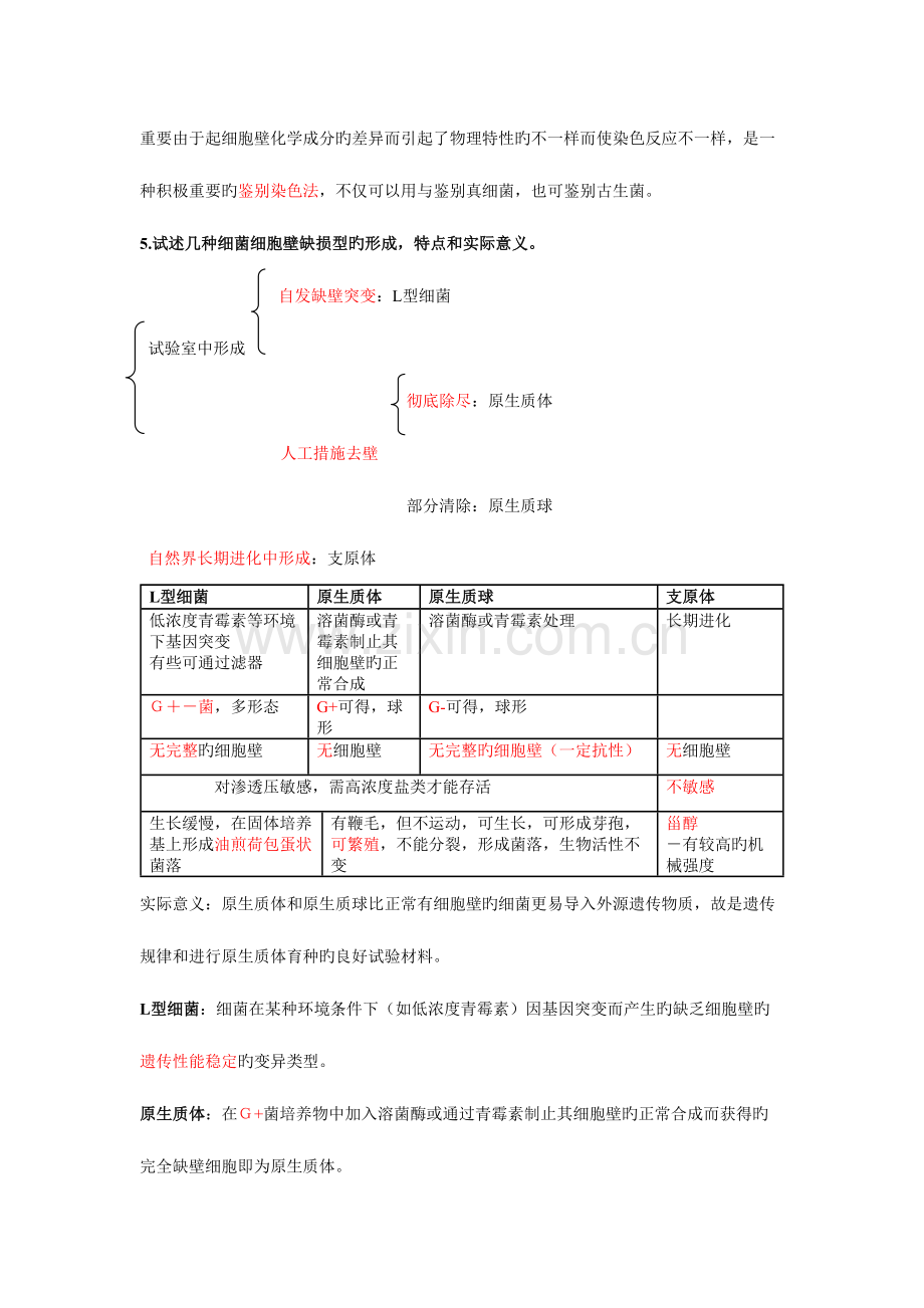 2023年微生物期末考试知识点总结.doc_第2页