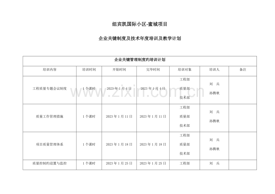 公司核心制度及技术培训计划.docx_第1页