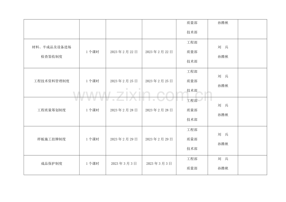 公司核心制度及技术培训计划.docx_第2页