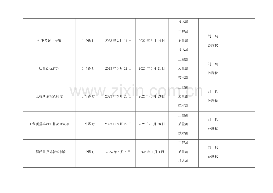 公司核心制度及技术培训计划.docx_第3页