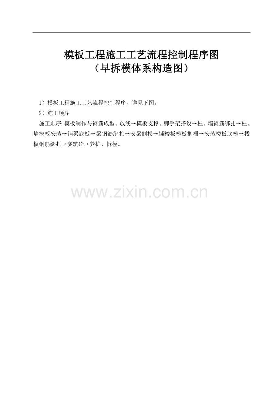 模板工程施工工艺流程控制程序图(早拆模体系构造图).doc_第1页