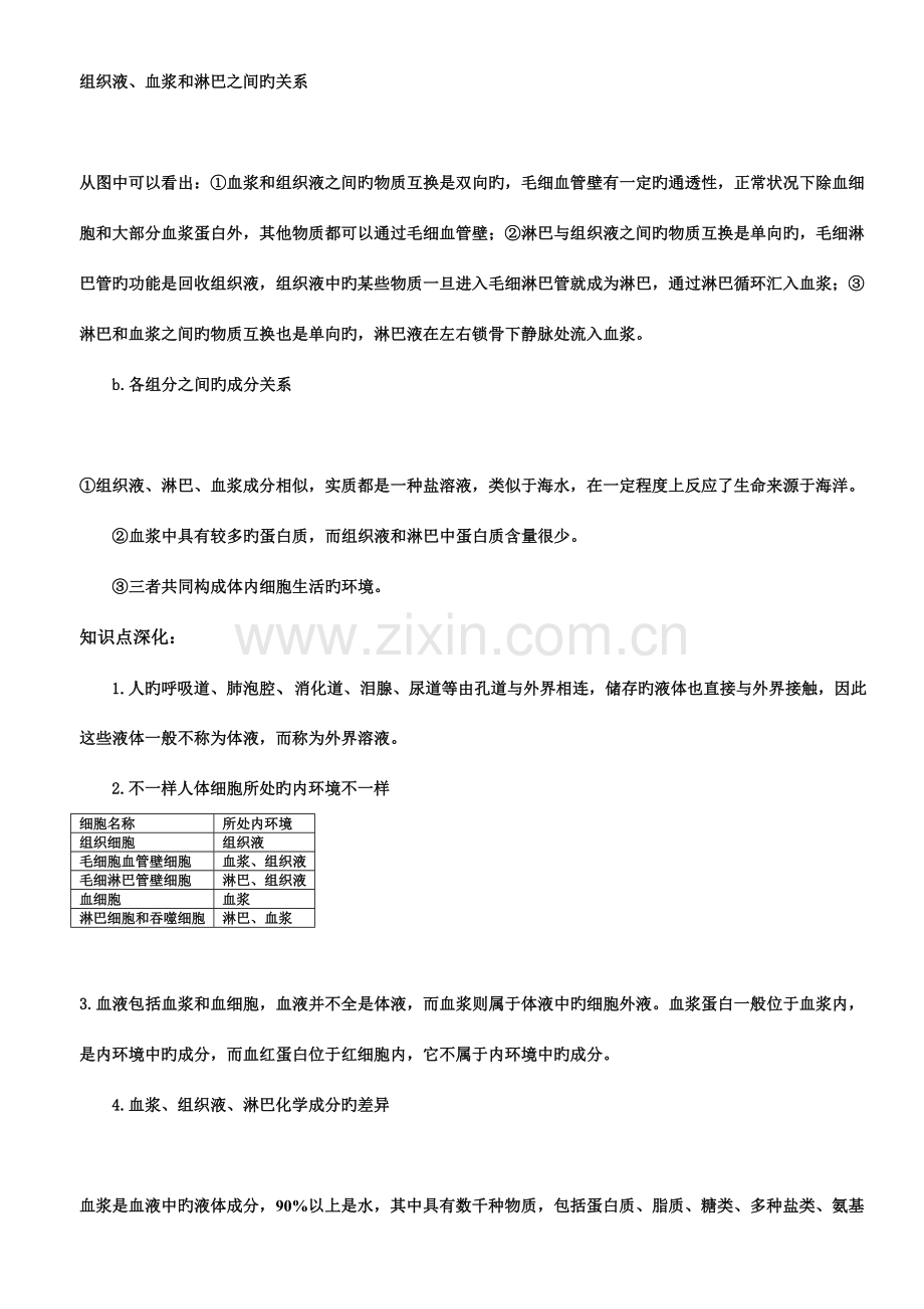 2023年人体的内环境与稳态知识点复习.docx_第2页