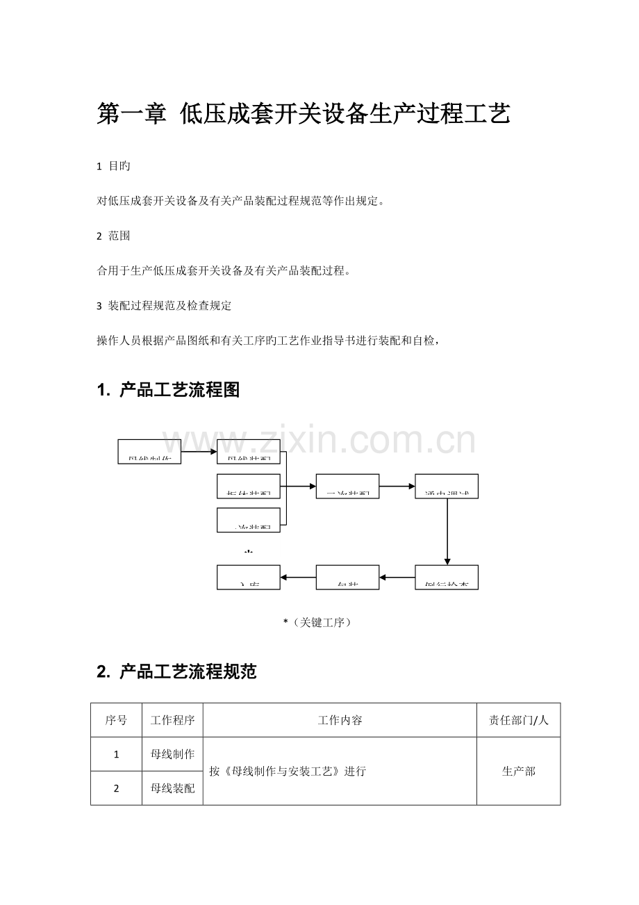 低压电器装配工艺作业指导书汇编.doc_第1页