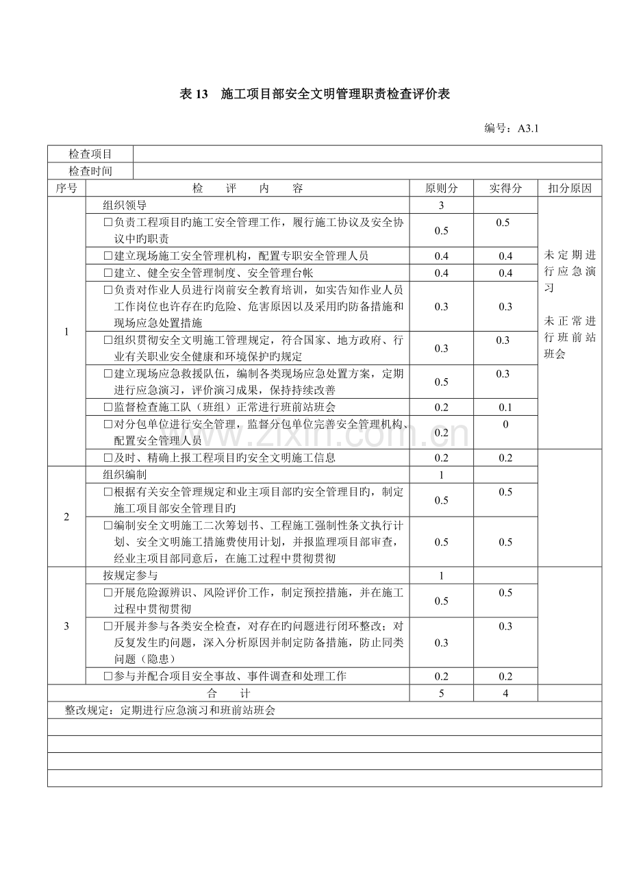 南方电网基建工程安全文明施工检查评价表.doc_第2页