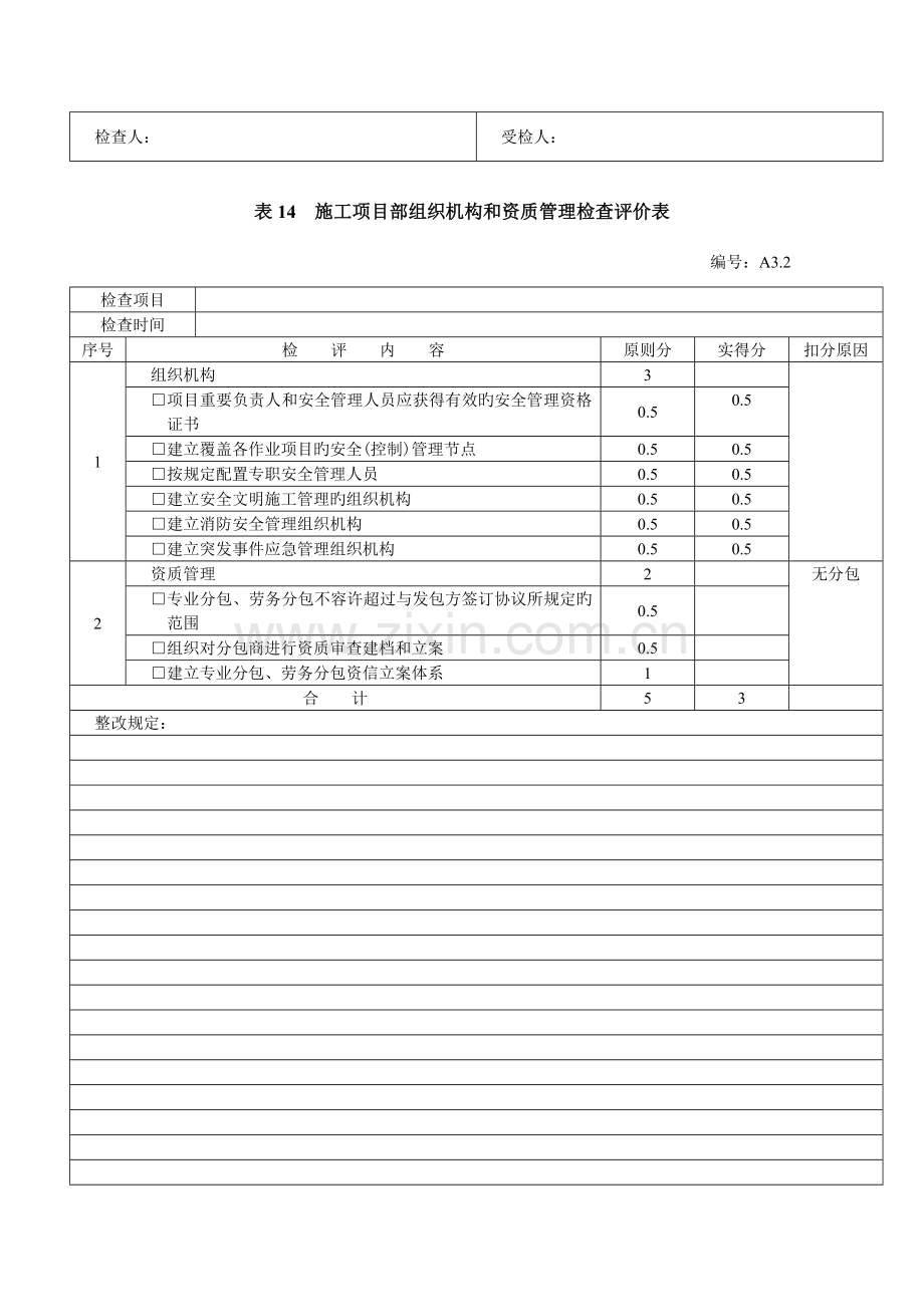 南方电网基建工程安全文明施工检查评价表.doc_第3页