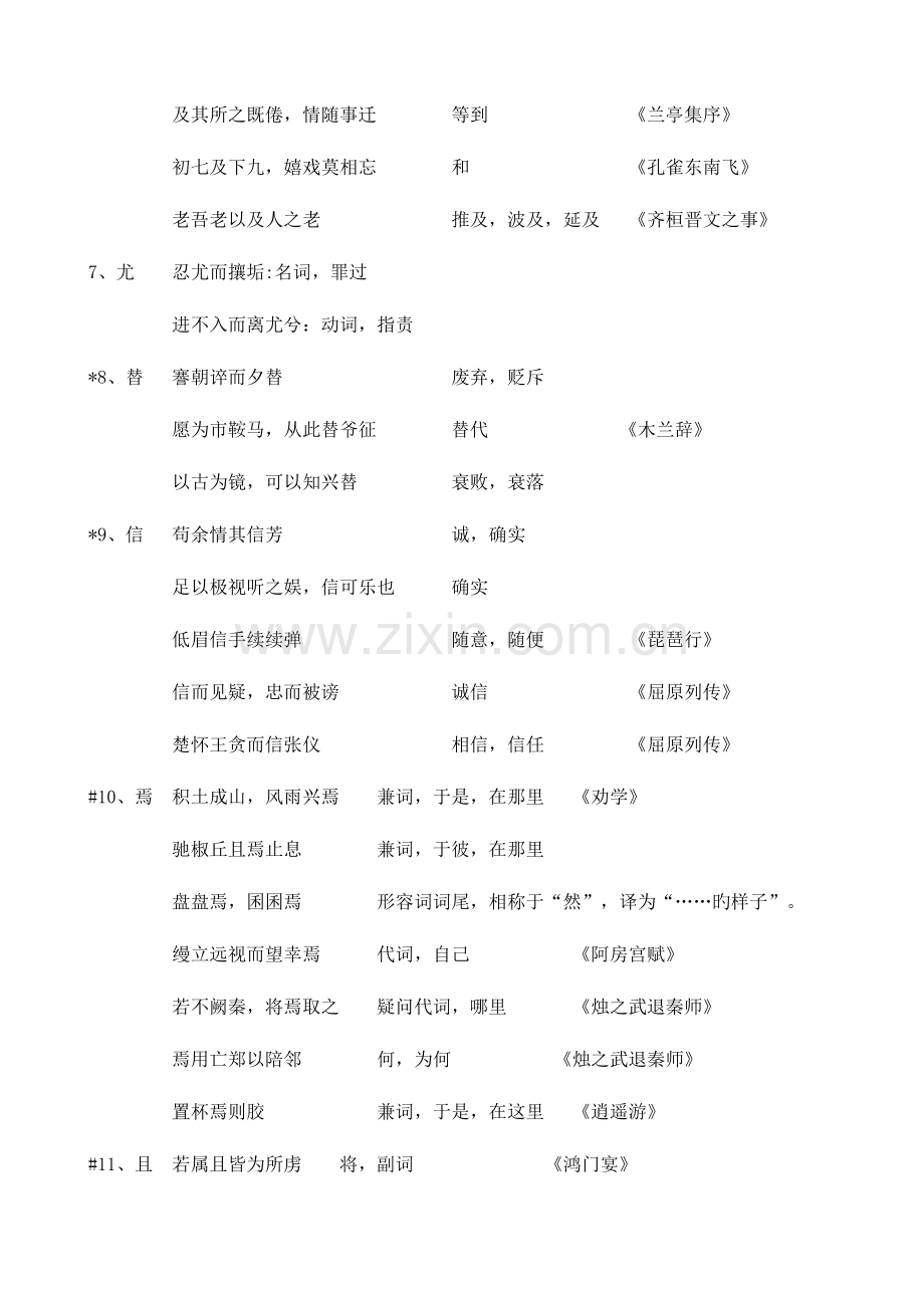 2023年必修五文言知识点.doc_第3页