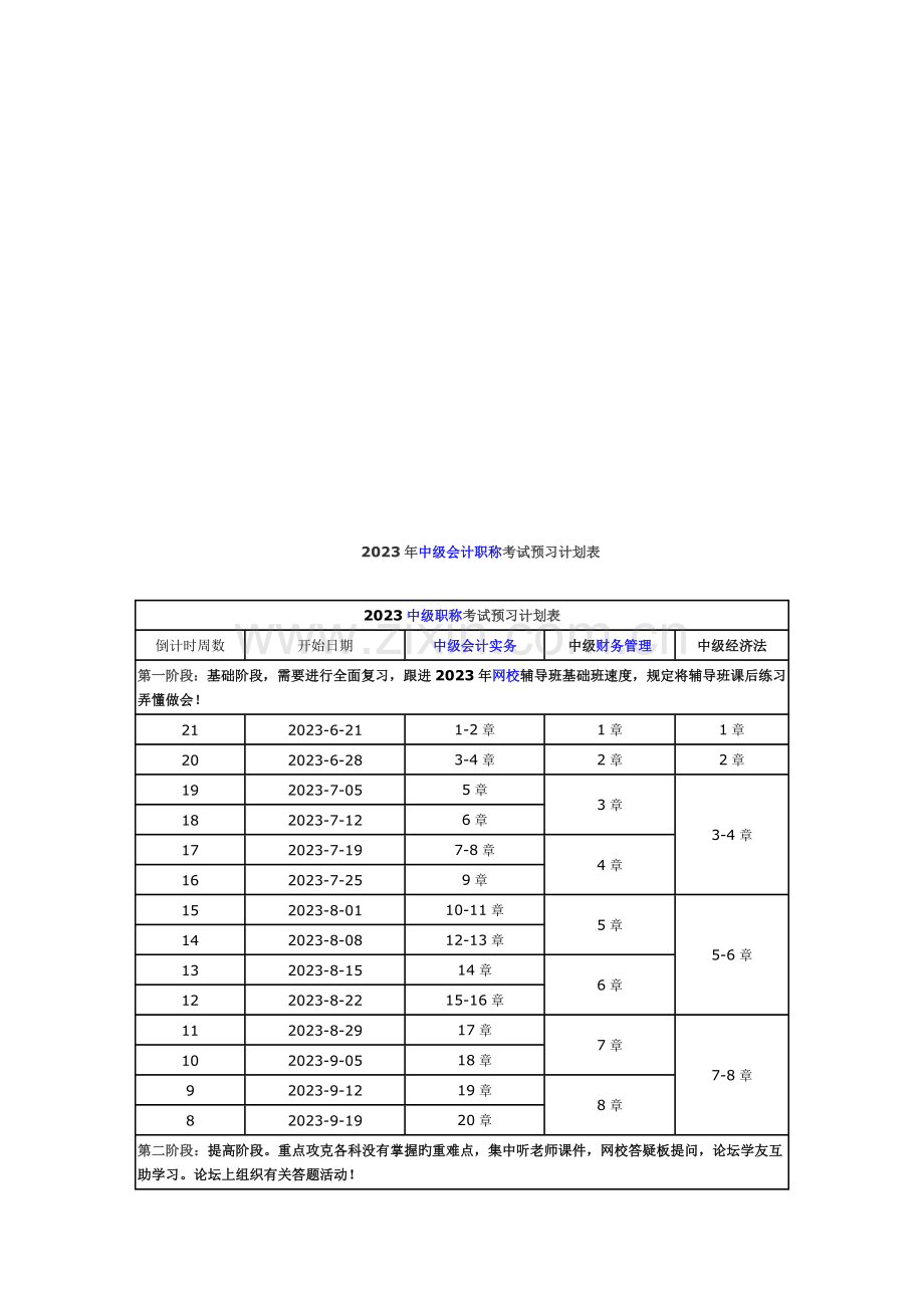 2023年中级会计职称考试合理分配各科学习时间.docx_第2页