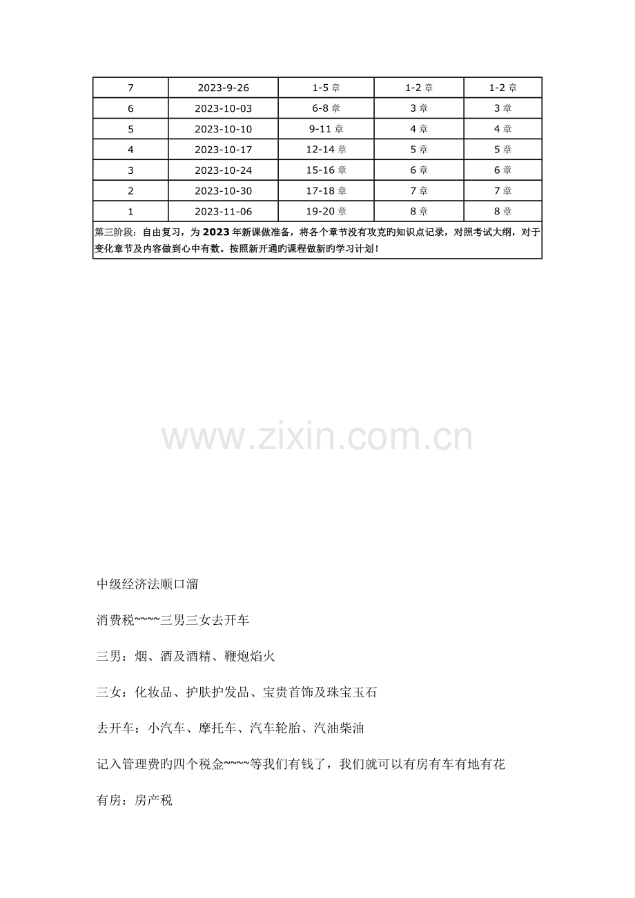 2023年中级会计职称考试合理分配各科学习时间.docx_第3页