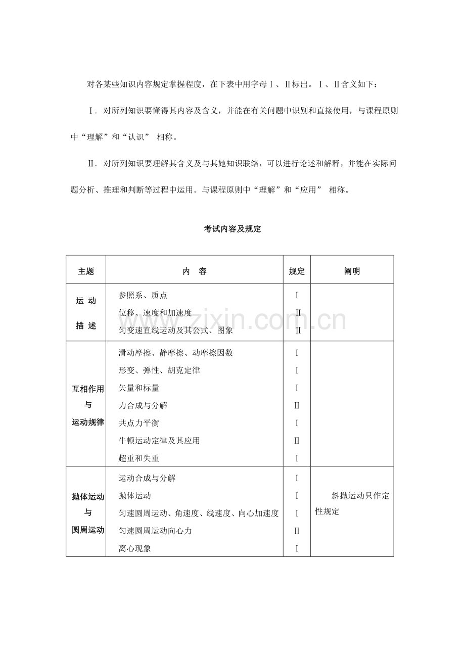 2023年广东省普通高中学业水平考试.doc_第3页