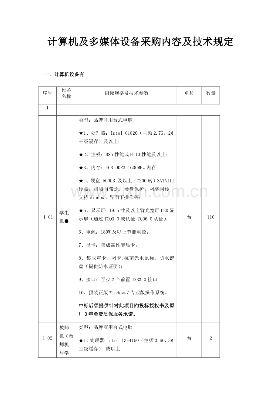 计算机及多媒体设备采购内容及技术要求.doc_第1页