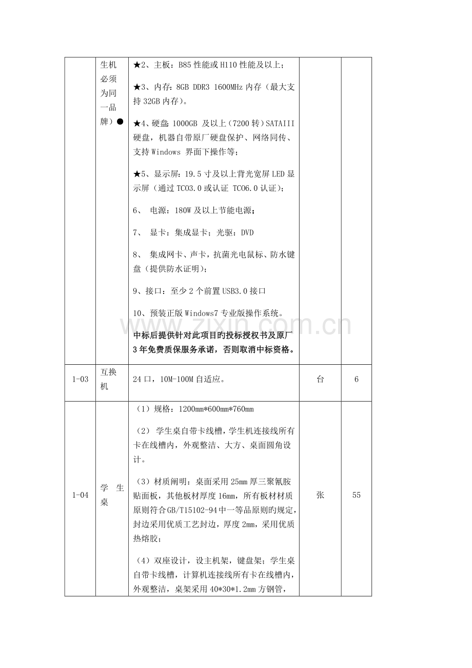 计算机及多媒体设备采购内容及技术要求.doc_第2页