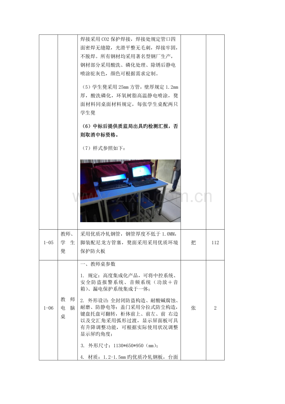 计算机及多媒体设备采购内容及技术要求.doc_第3页