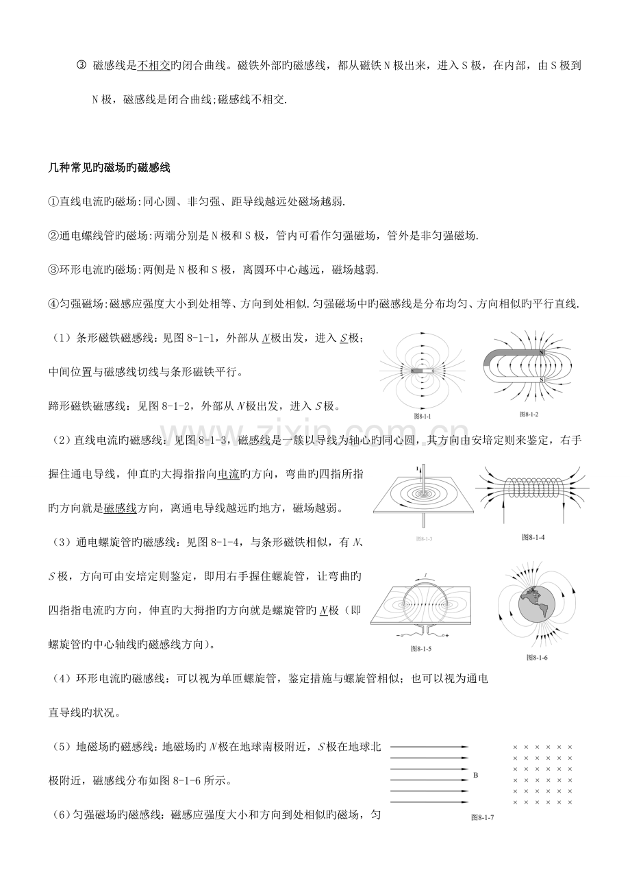 2023年高中物理磁场知识点总结.doc_第2页