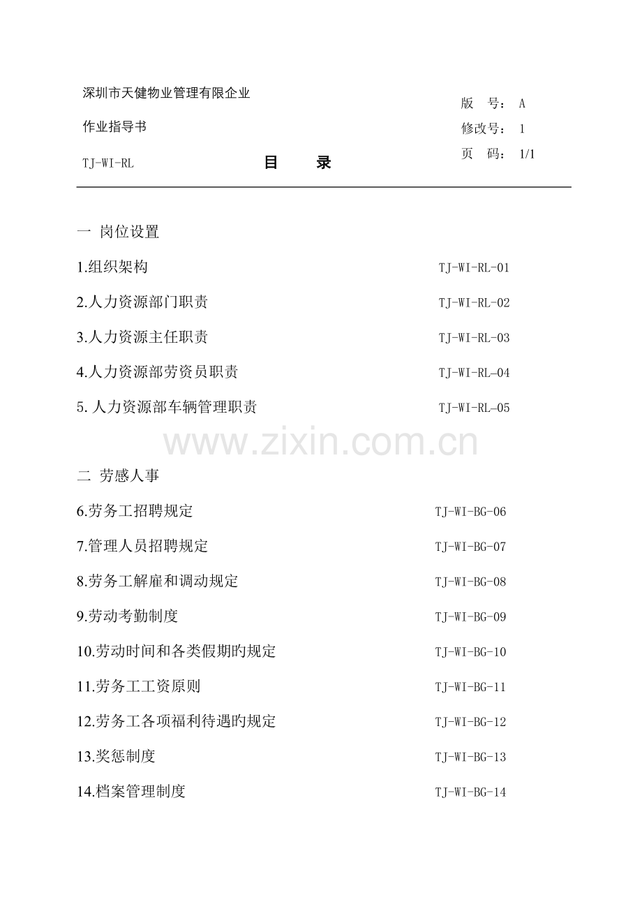 TJWIRL人力资源部工作手册稿DOC.doc_第2页