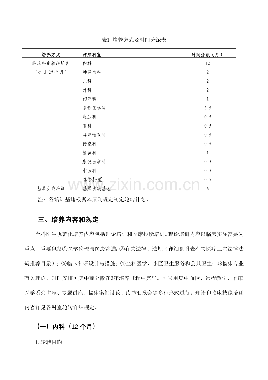 全科医生规范化培养标准.doc_第3页