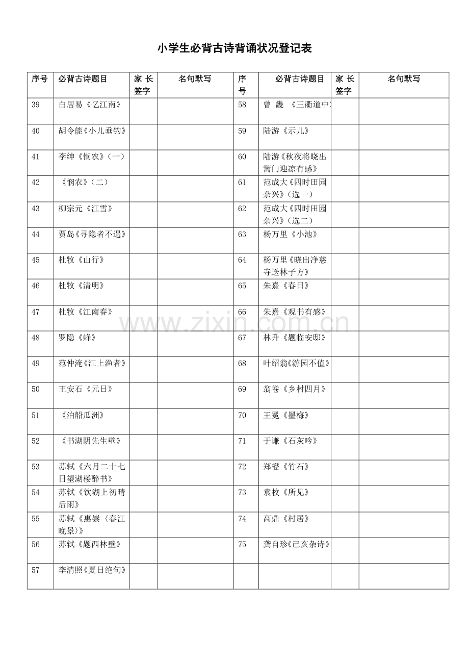 2023年小学生必背古诗首背诵签字表.doc_第2页