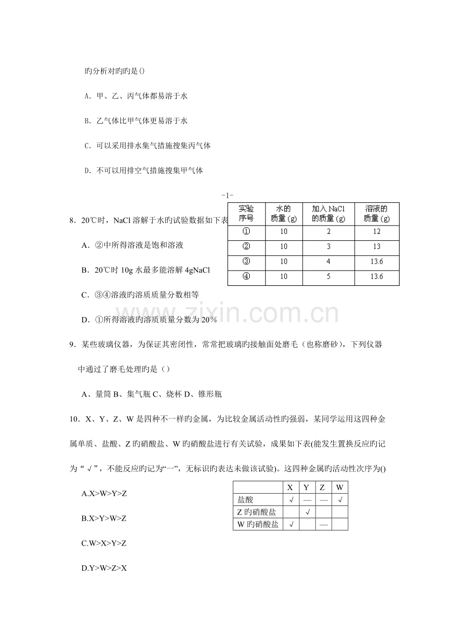 2023年天原杯全国初中学生化学竞赛初赛试题含答案.doc_第2页