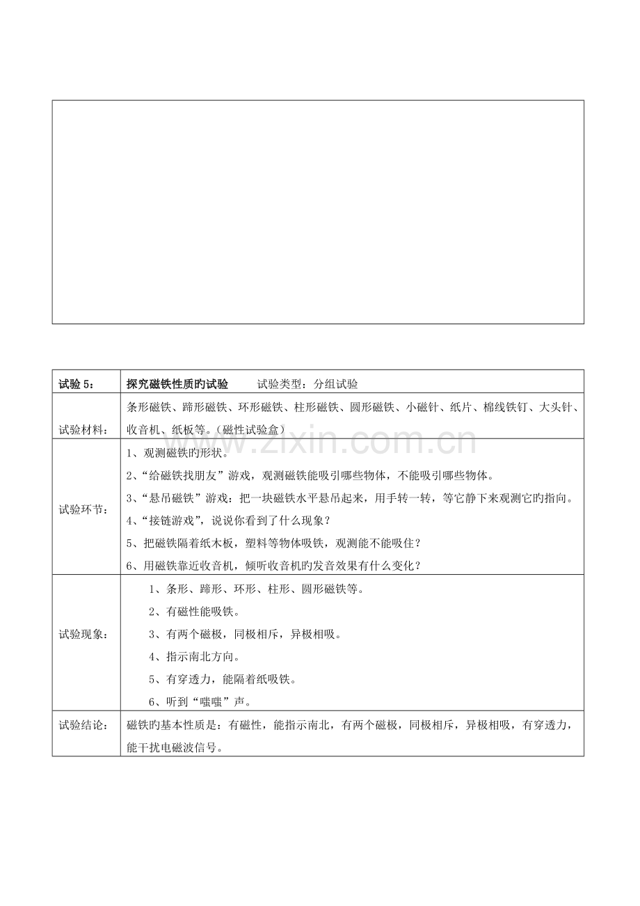 2023年青岛版三年级下册科学实验报告.doc_第2页