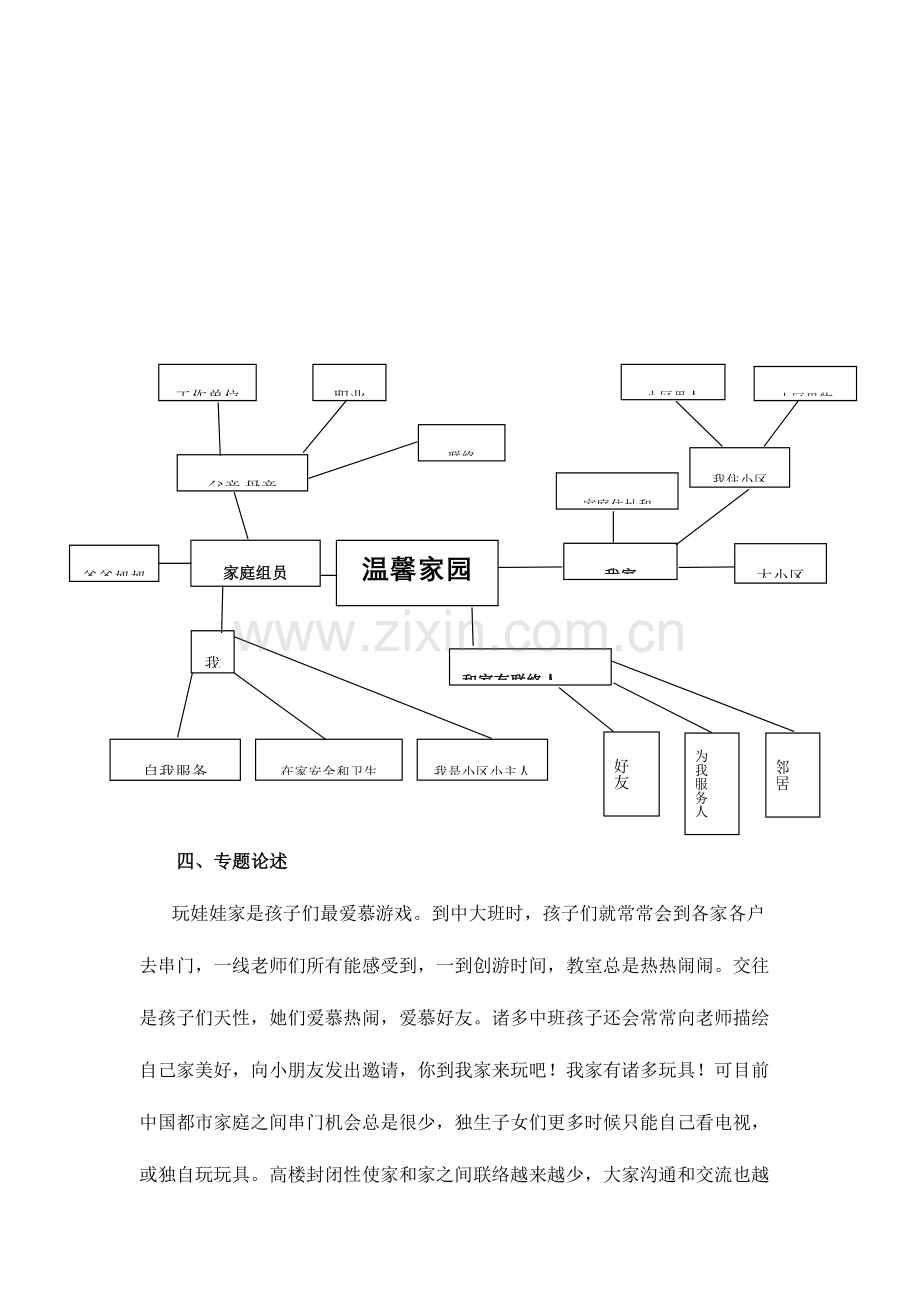 2023年广播电视大学学前教育专科专业毕业作业参考格式.doc_第3页