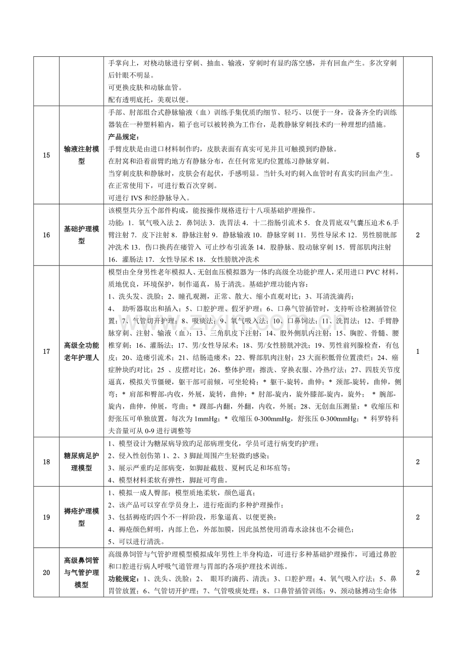 招标技术要求书.doc_第3页