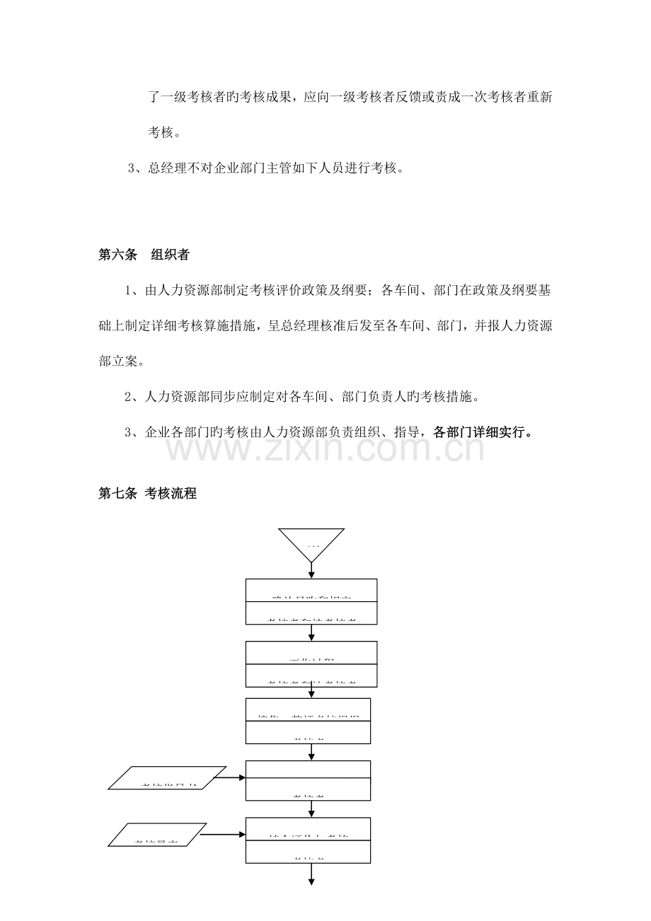 冠东绩效管理制度.doc_第3页