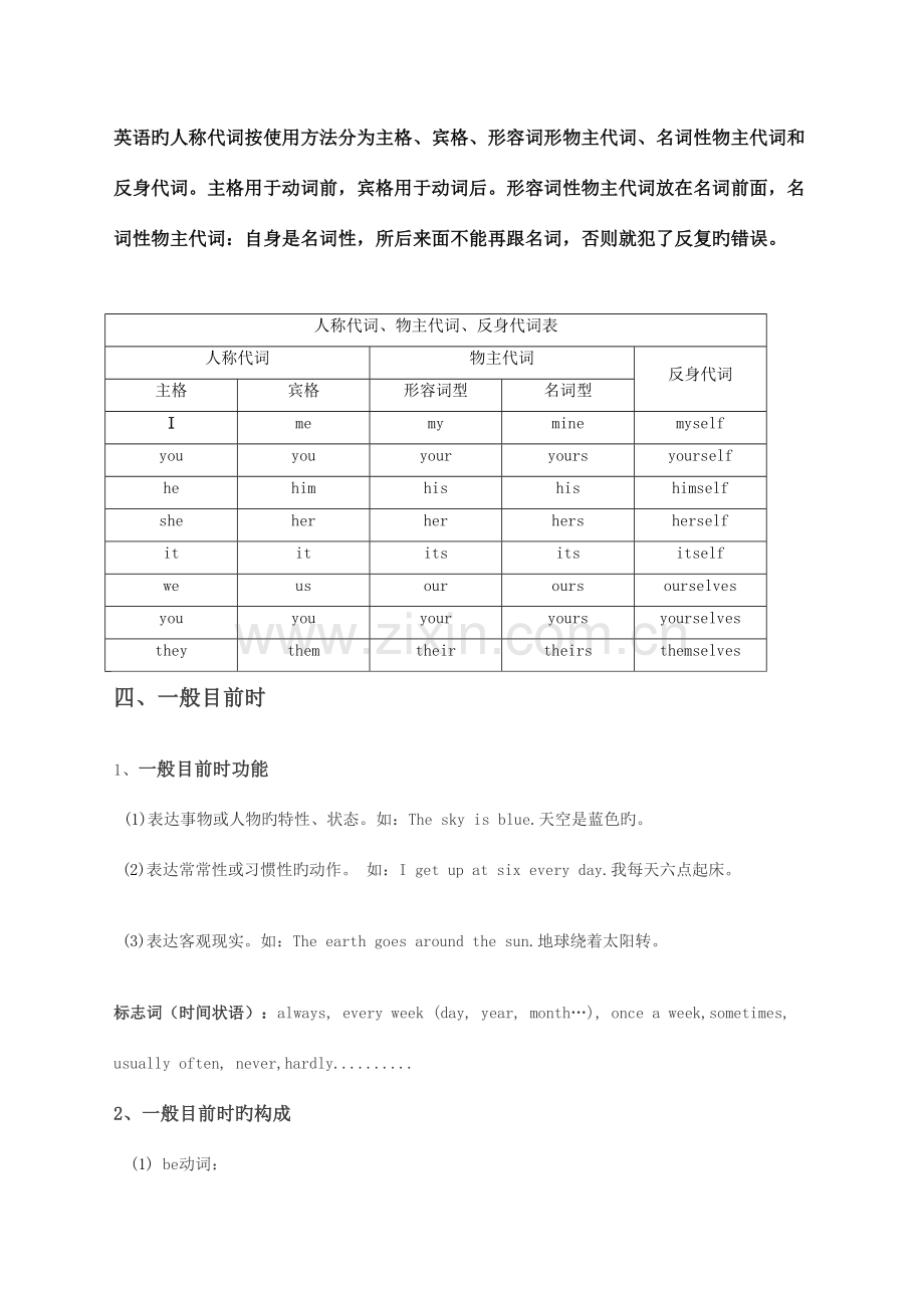 2023年初一英语上册期中复习知识点整理.doc_第3页