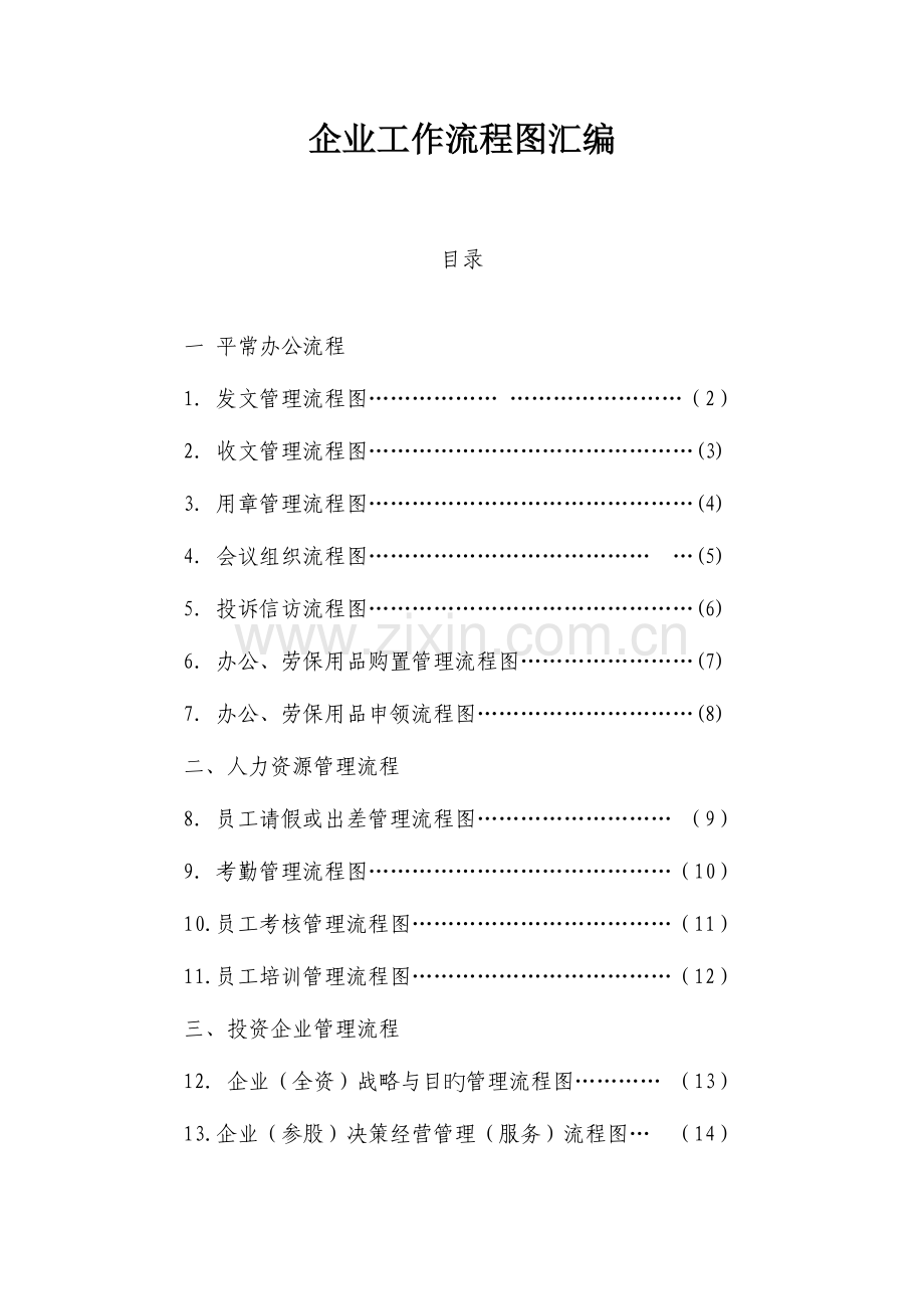 公司工作流程图汇编.docx_第1页