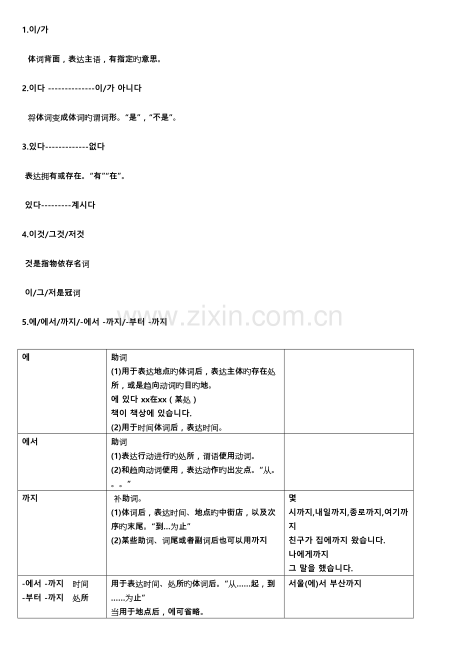 2023年标准韩国语册语法总结知识点汇总.doc_第1页