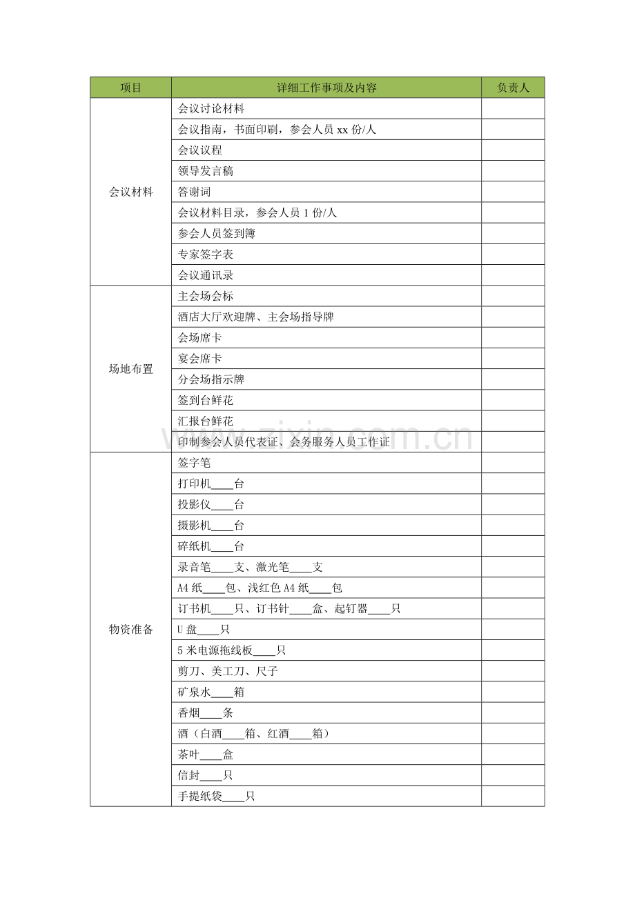 会务筹备方案样板.doc_第3页