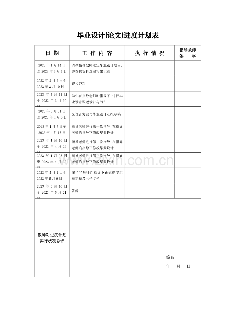 基于flex的BBS的设计与实现.doc_第3页