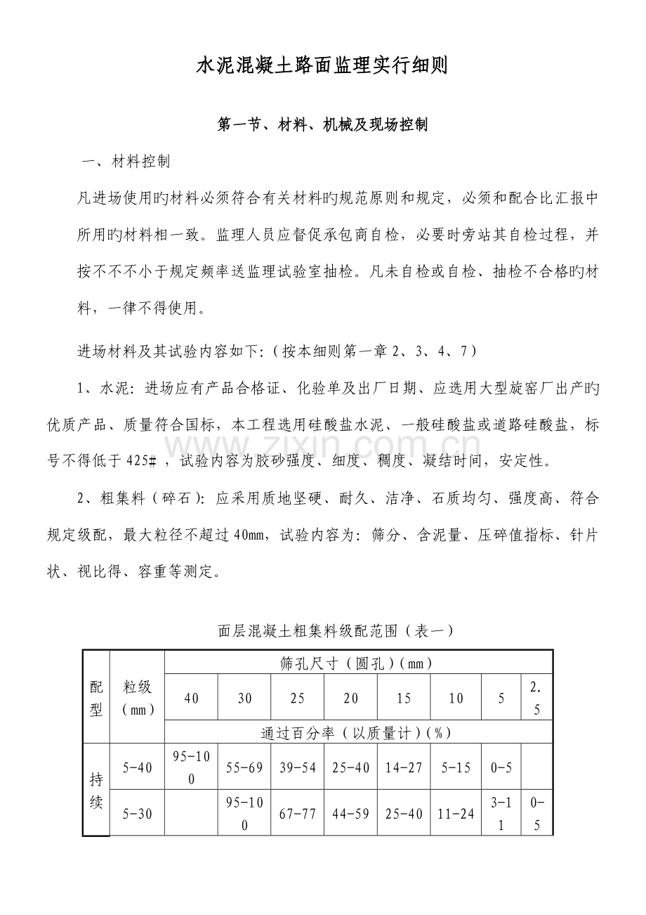 砼路面监理细则.doc_第1页