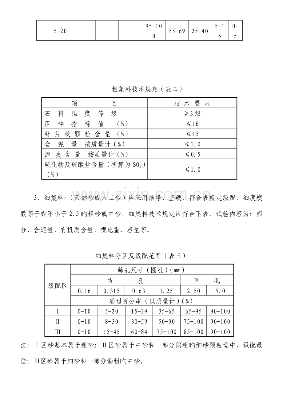 砼路面监理细则.doc_第2页