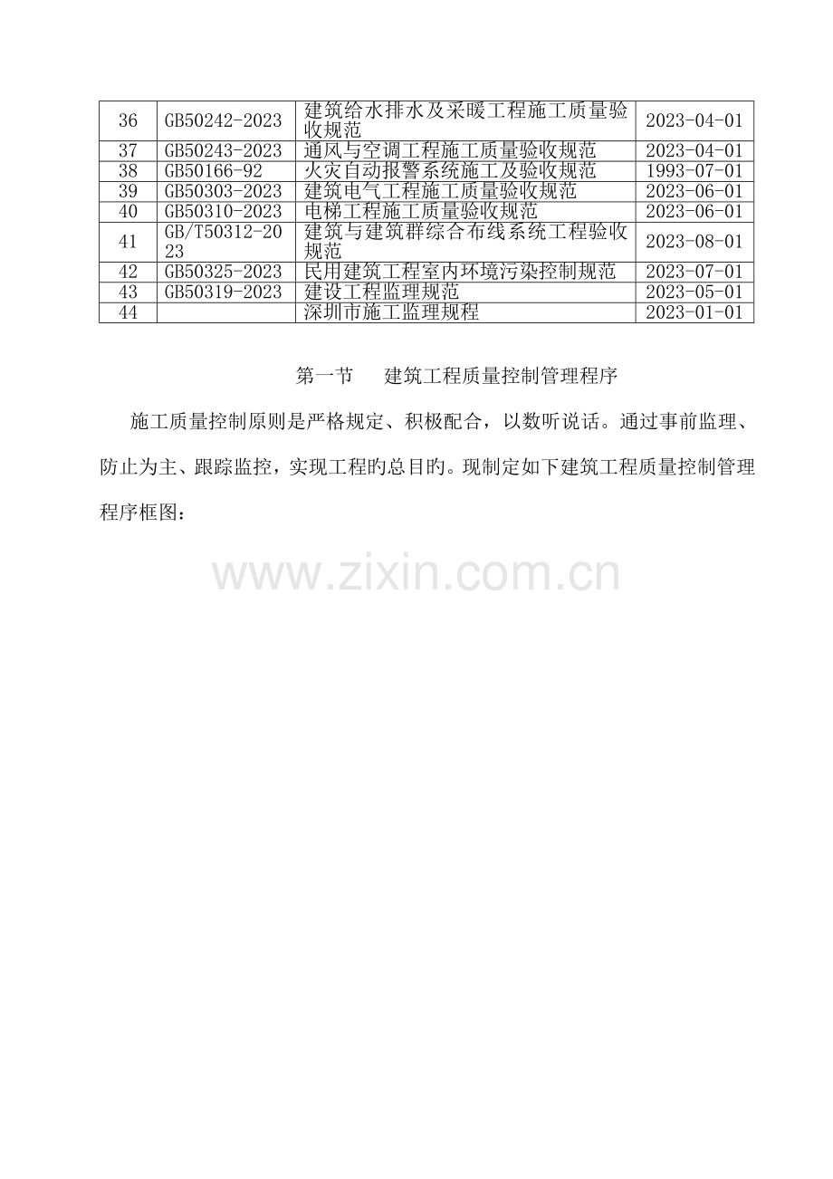 建筑工程动态管理工作流程.doc_第3页