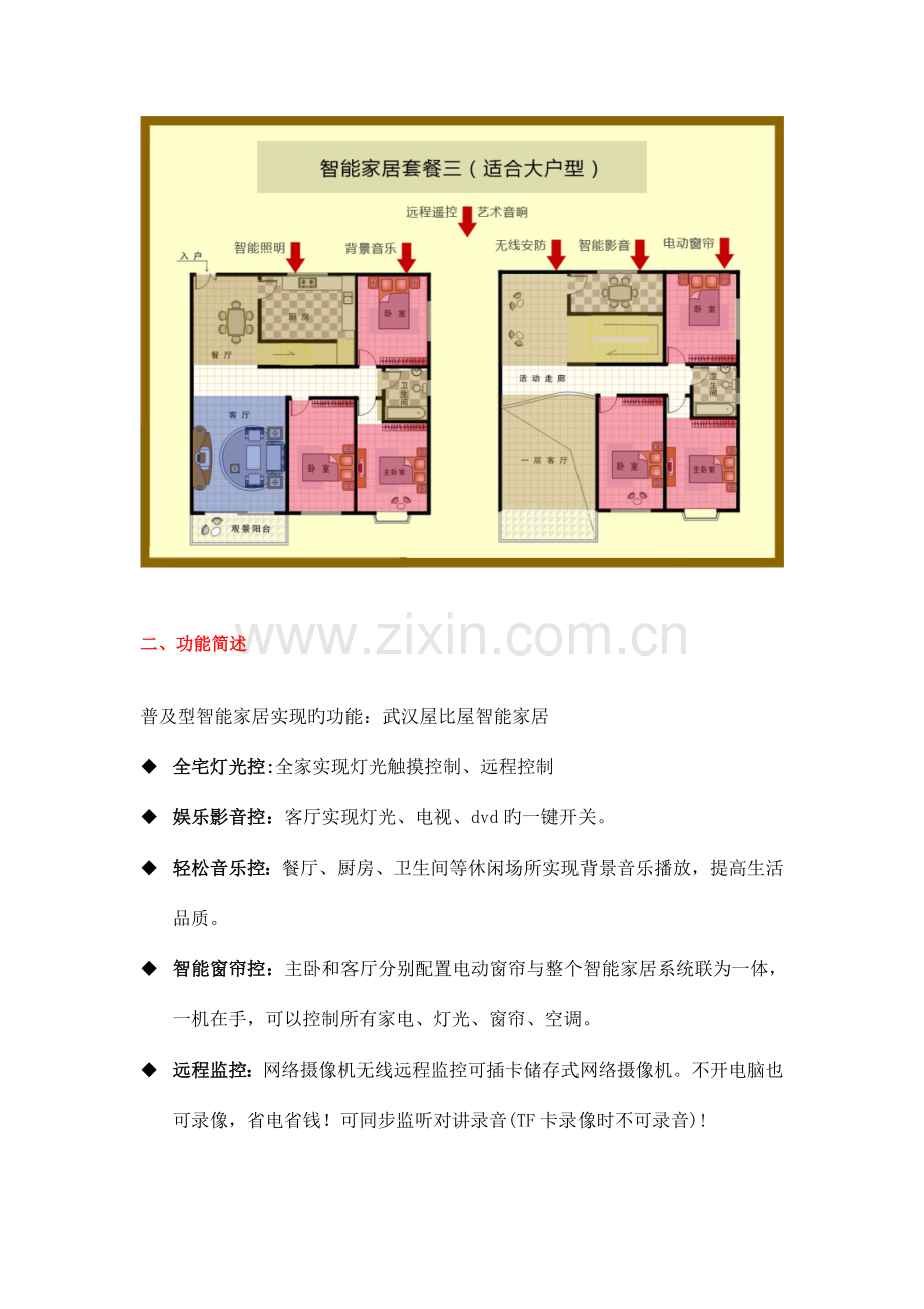 智能家居豪华版套餐方案设计.doc_第2页