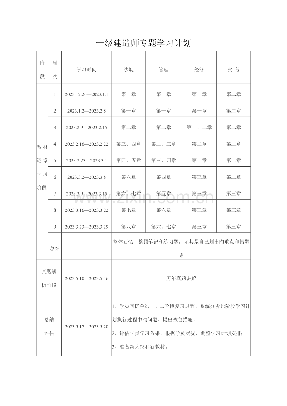 2023年一级建造师学习计划.doc_第1页