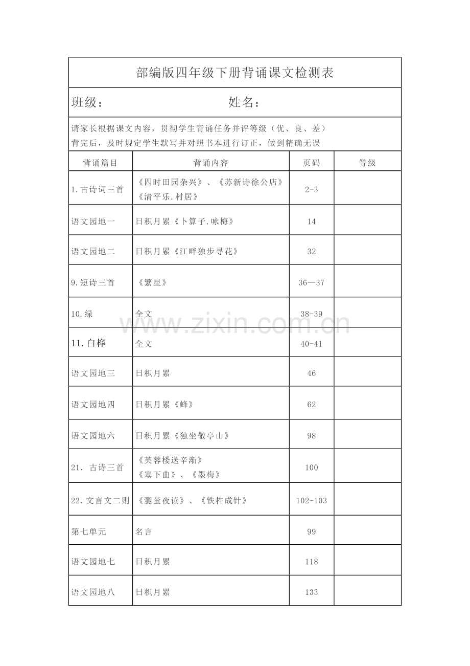 2023年部编版四年级语文下册课文背诵检测表及必背内容.doc_第1页