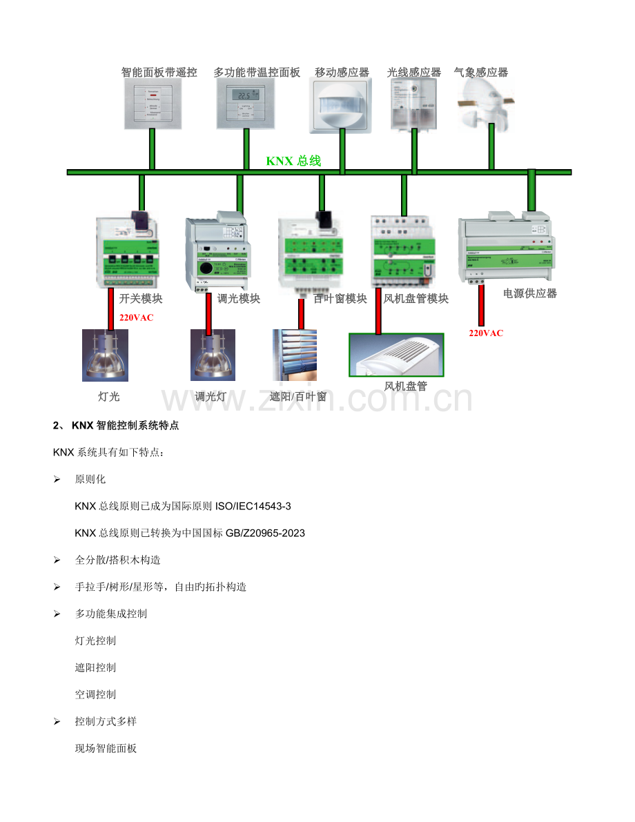 施耐德电气KNXEIB智能控制系统天津生态城项目节能应用.doc_第2页