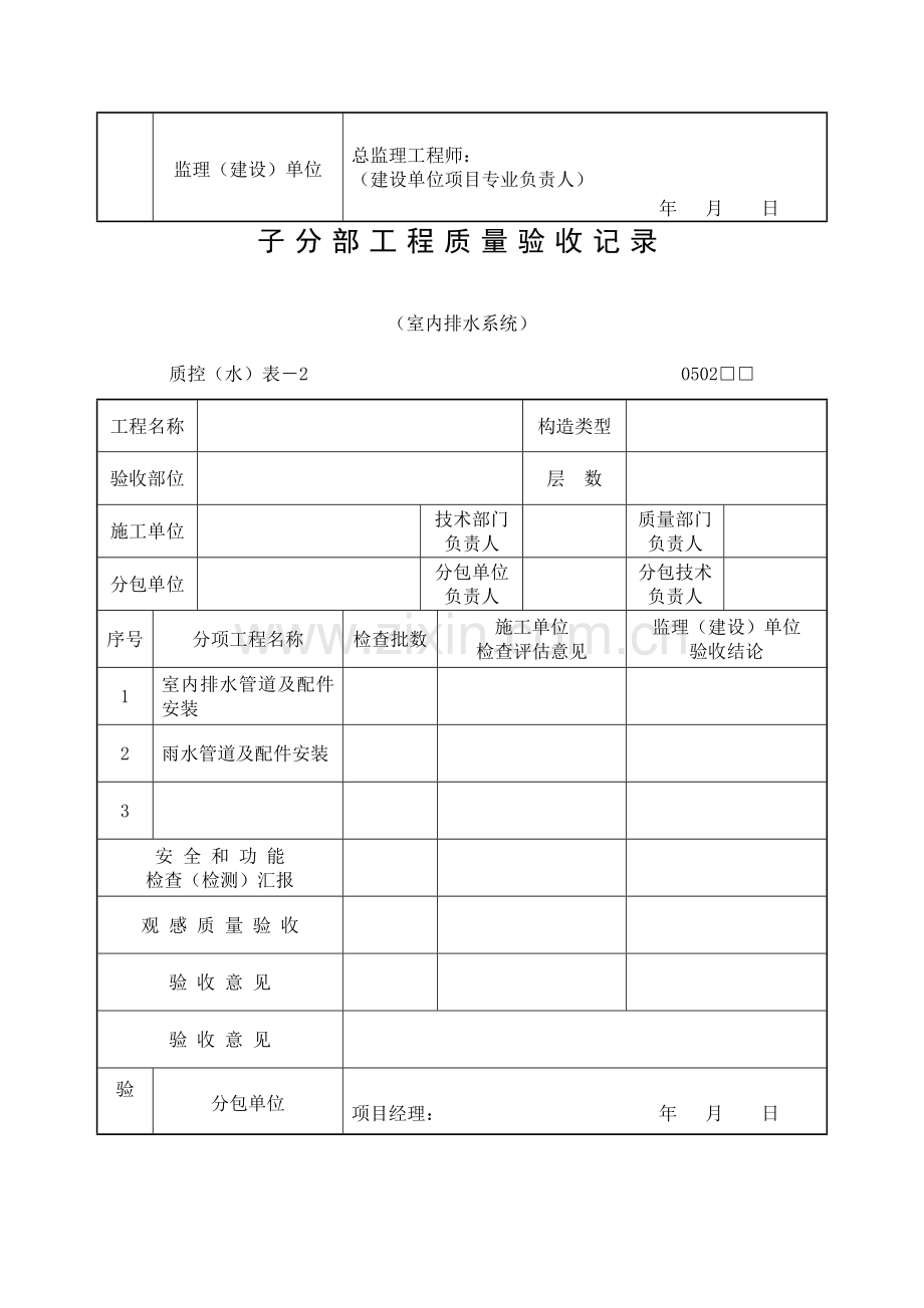 分部子分部工程质量验收记录水卫.doc_第2页