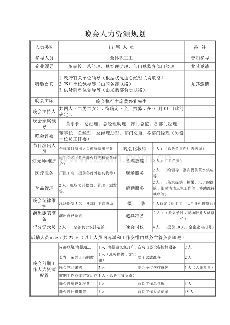 宾豪春节联欢晚会策划方案.doc_第3页