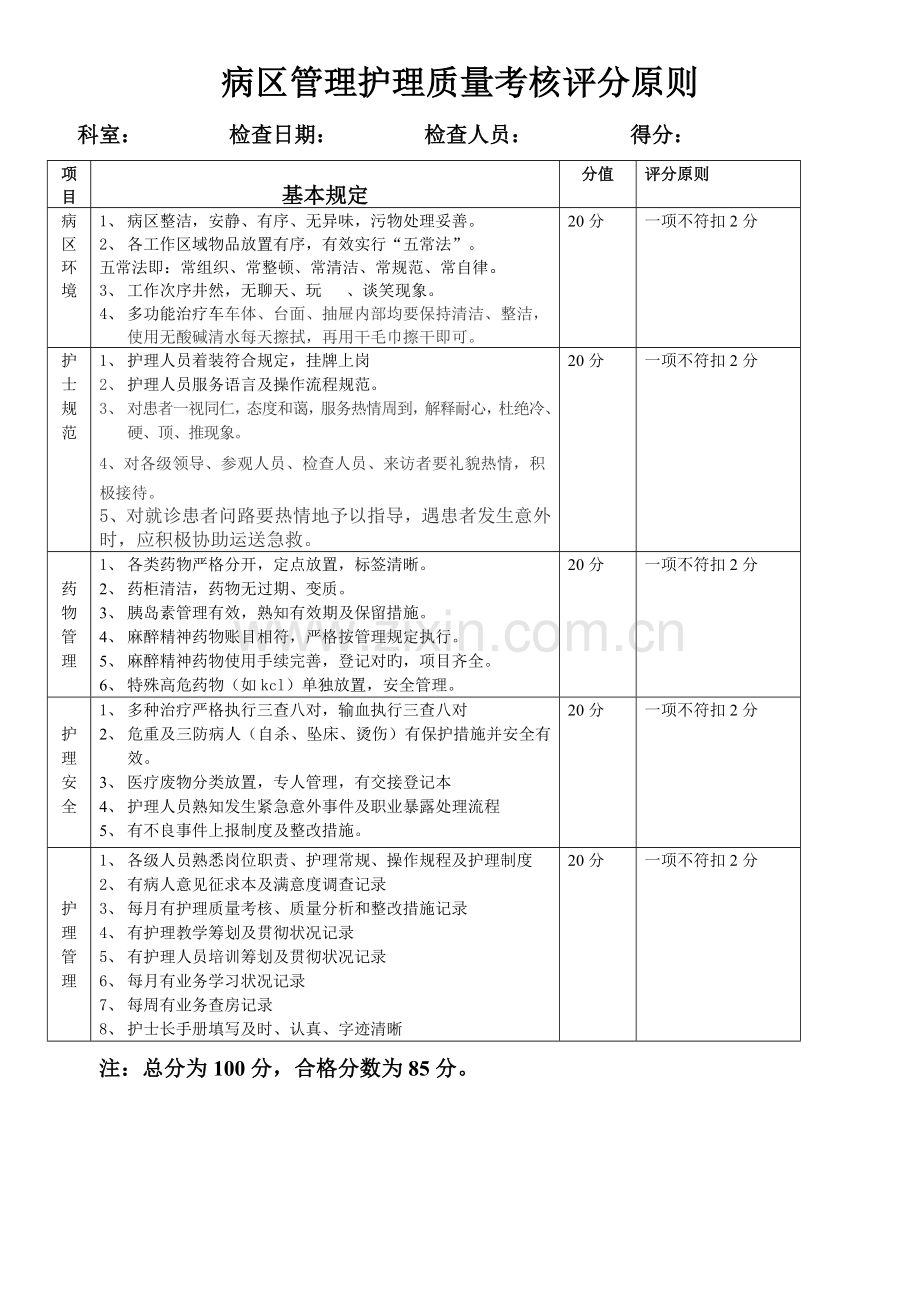 2023年二级医院护理质量考核标准定版.doc_第1页