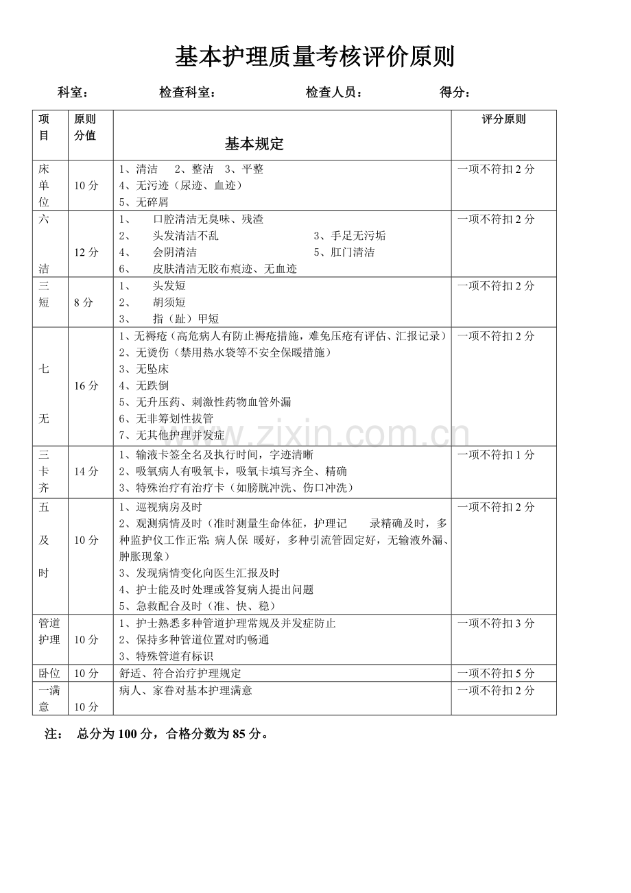 2023年二级医院护理质量考核标准定版.doc_第2页